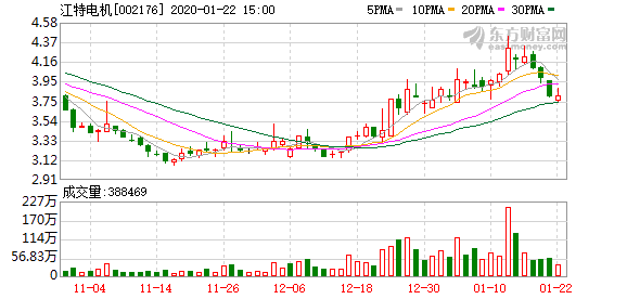 澳门今晚特马预测与解读，富强、解释、落实的深层含义