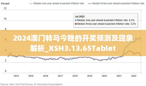 2024-2025新澳门正版免费资本车资料，最佳精选解释与落实策略