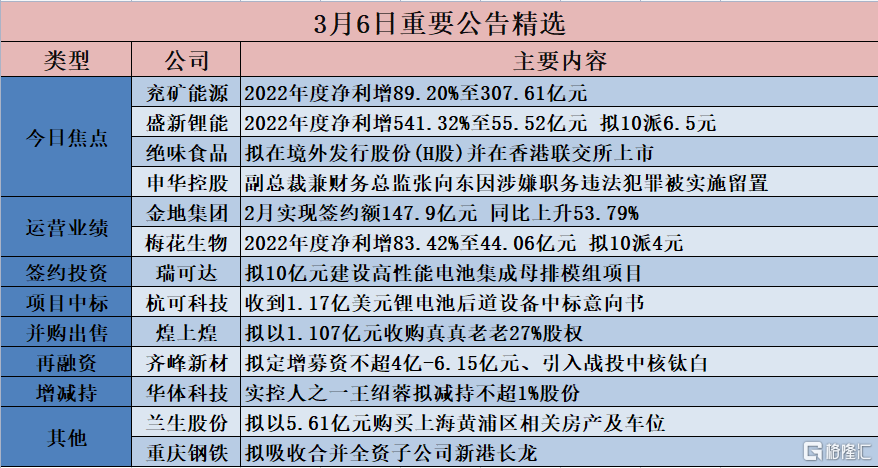 重生之官道最新章节，权力与智慧的交响曲