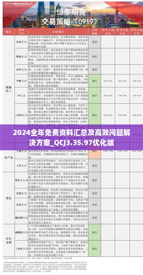 2024-2025年资料免费大全，最佳精选解释落实