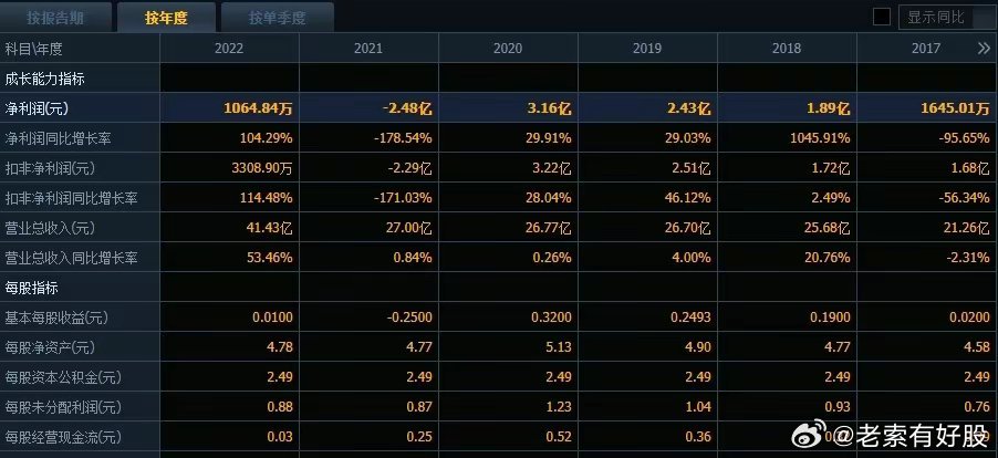 2024-2025年澳彩免费公开资料，最佳精选解释落实