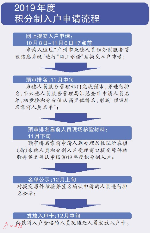 新澳精准资料免费提供219期，文明解释与解析落实的探讨