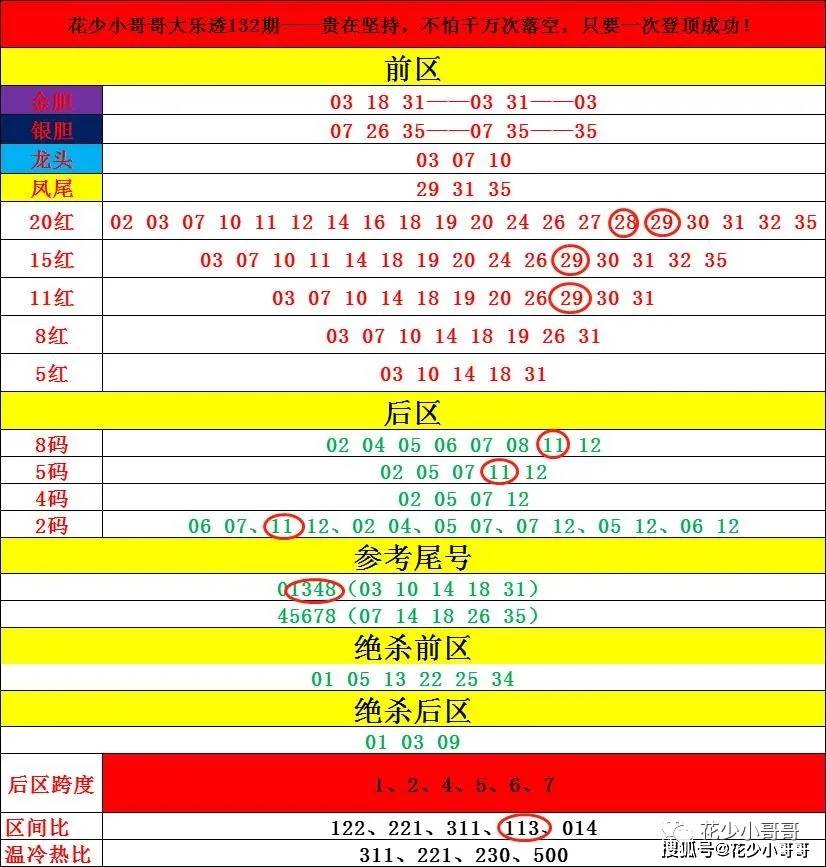 2024-2025新澳门今晚资料号码和香港，最佳精选解释落实