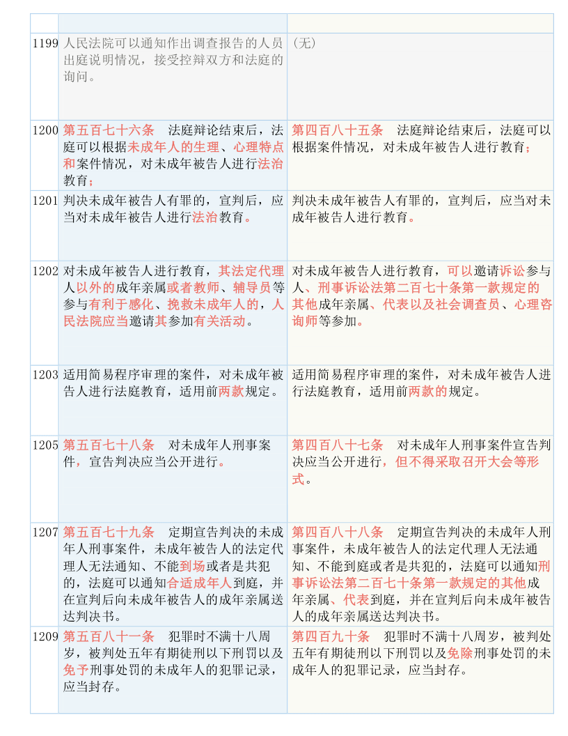 香港本港免费资料大全，文明解释、解析与落实