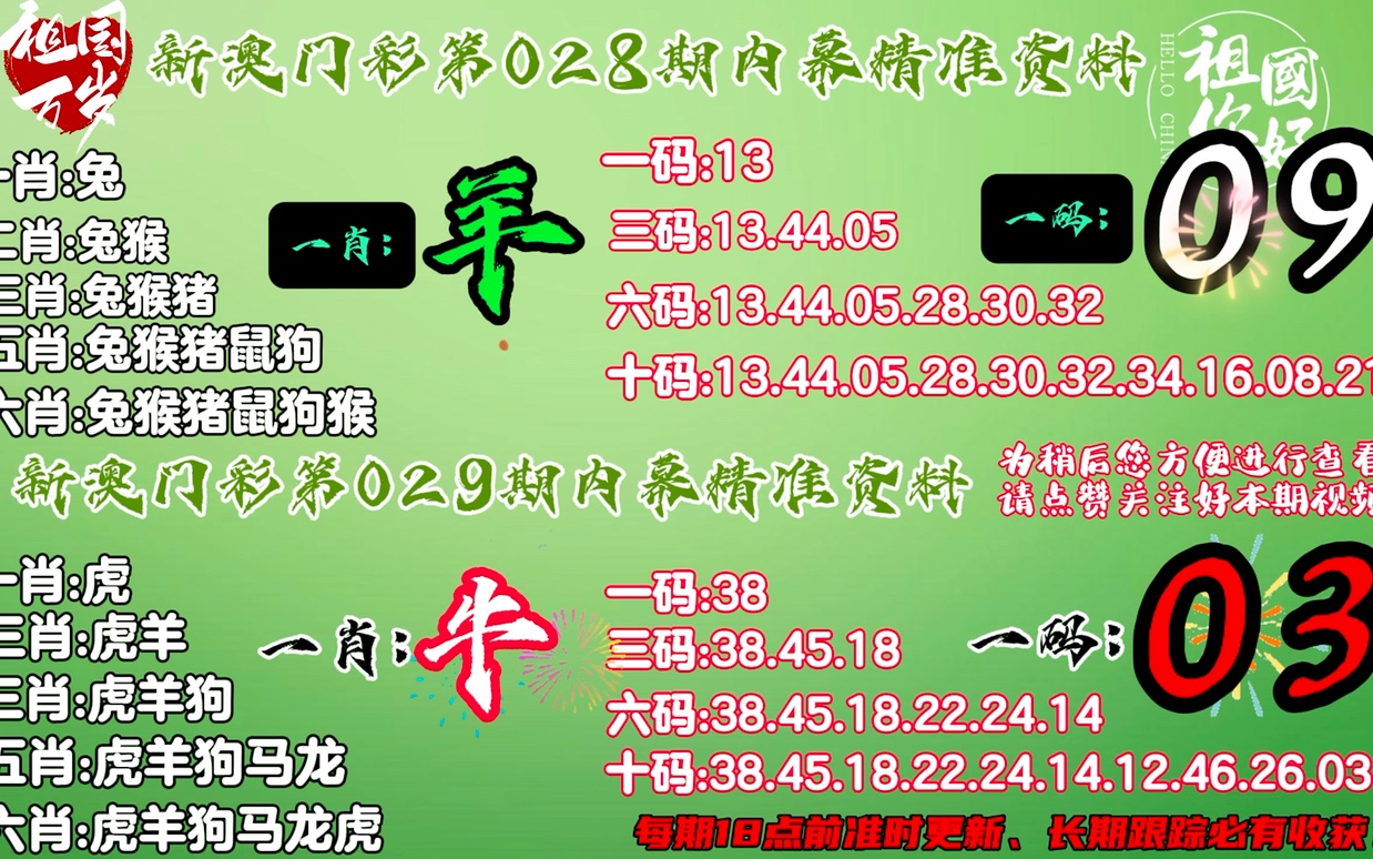 澳门精准一肖一码100%，富强解释解析与落实