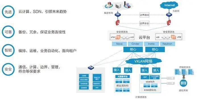 港澳彩app下载官网，安全、便捷与富强的数字化体验