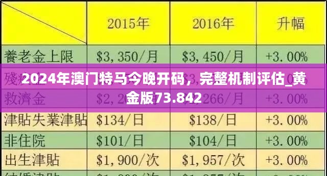 2024-2025澳门今天特马开什么，最佳精选解释落实