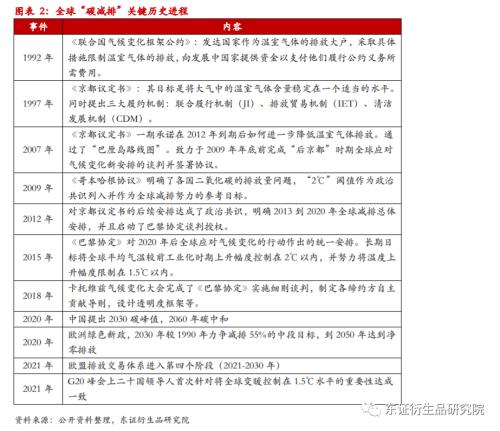 新澳天天资料资料单双，文明解释、解析与落实