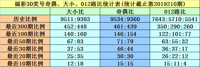 新澳门黄大仙8码大公开，精选资料解析大全