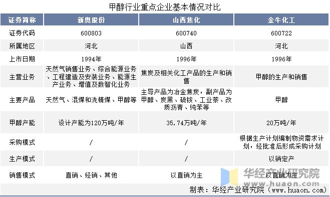 新奥长期免费公开资料，精选资料解析大全