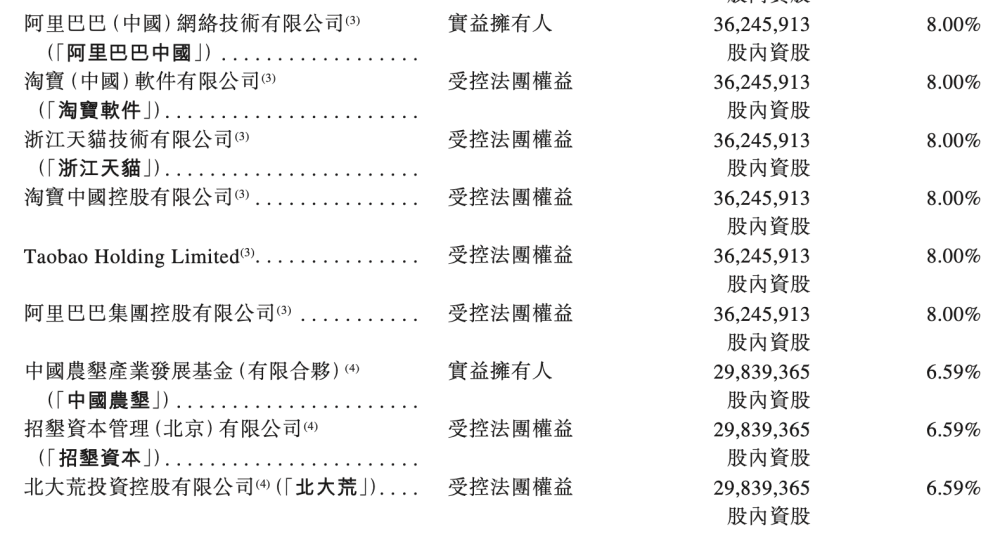 香港最准的100%一肖中特公司，最佳精选解释落实