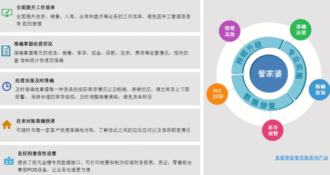 管家婆2024-2025免费资料使用方法，文明解释与解析落实