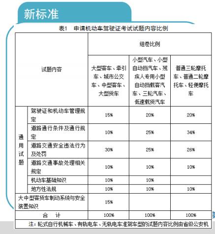 澳门正版兔费全年资料大全，文明解释、解析与落实