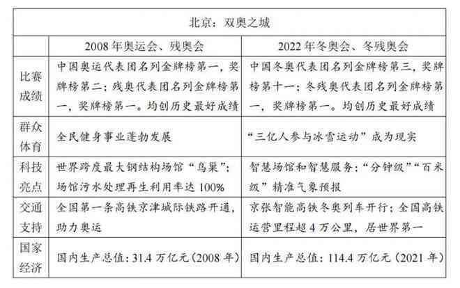 一肖一码中持一一肖一码，文明解释、解析与落实