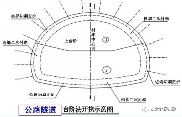 新奥门资料大全正版资料2023年最新版本，文明解释解析与落实