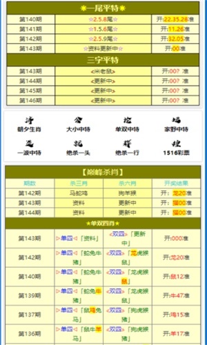 2024-2025澳门资料表精选资料解析大全