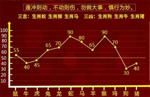 最准一肖一码一一中特的背后真相，文明解释解析与落实