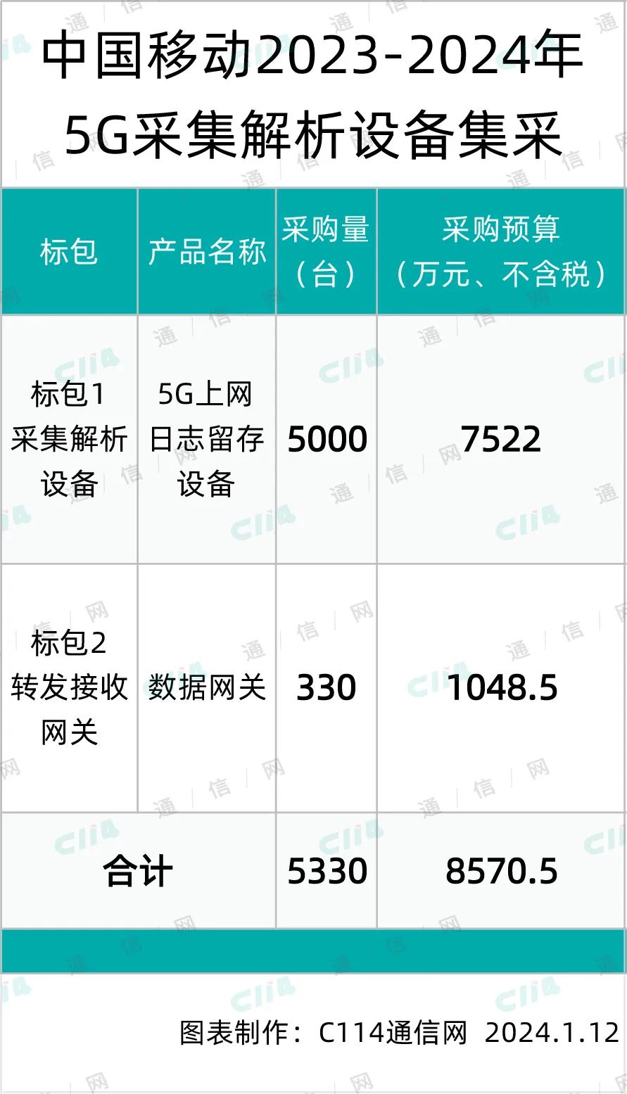 澳门三肖三码精准100%黄大仙，富强解释解析与落实