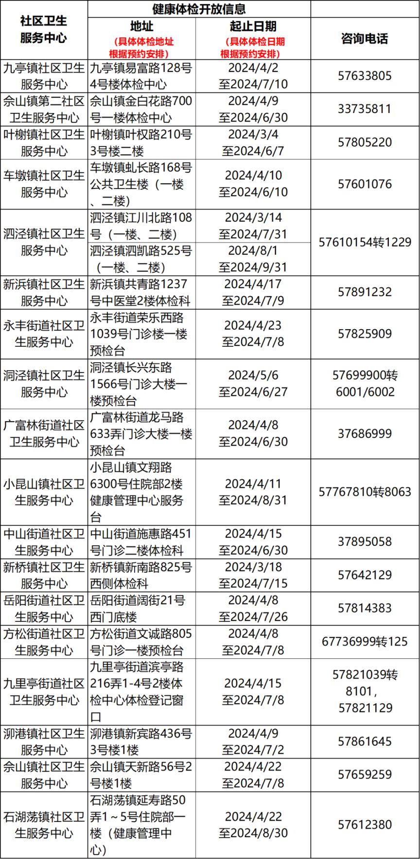 2024-2025新澳门原料免费4622,840,精选资料解析大全