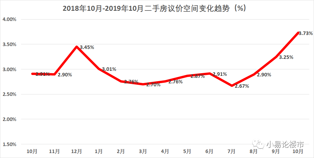 临泉最新房价，市场趋势、影响因素及购房建议