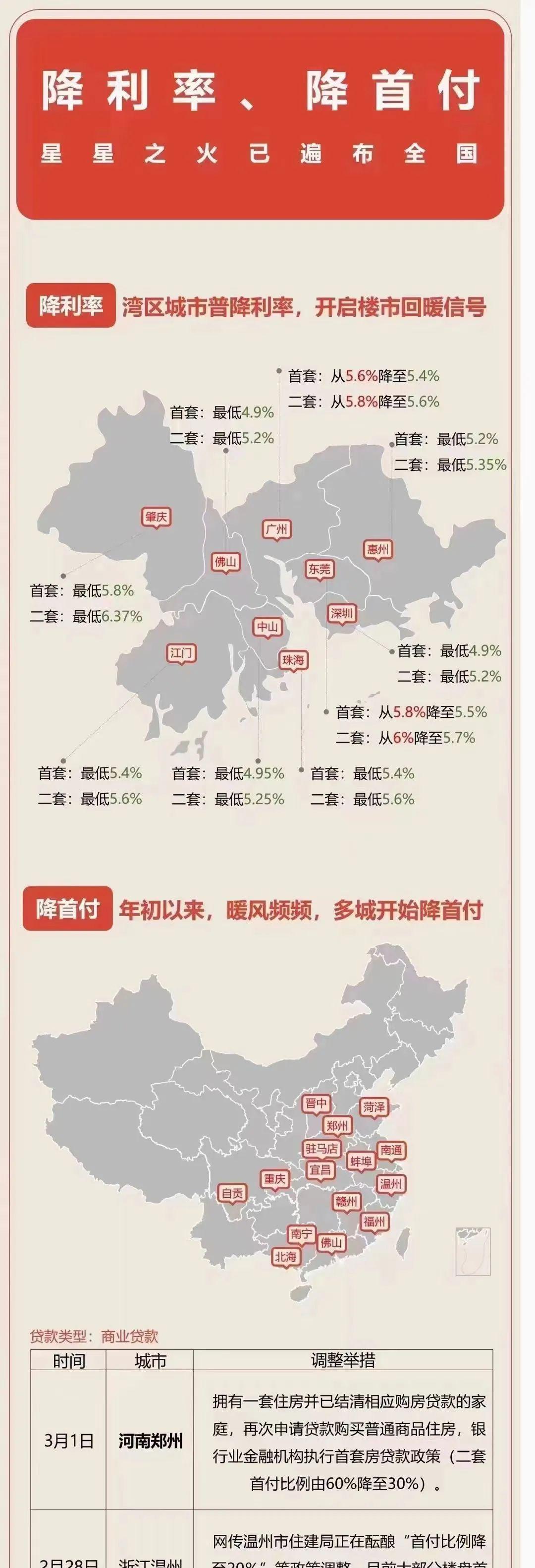 最新厦门房价，市场趋势、影响因素及购房建议