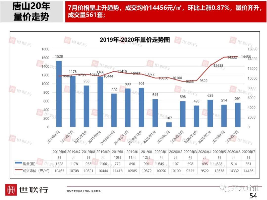 大厂房价最新消息，市场趋势、政策影响及未来展望