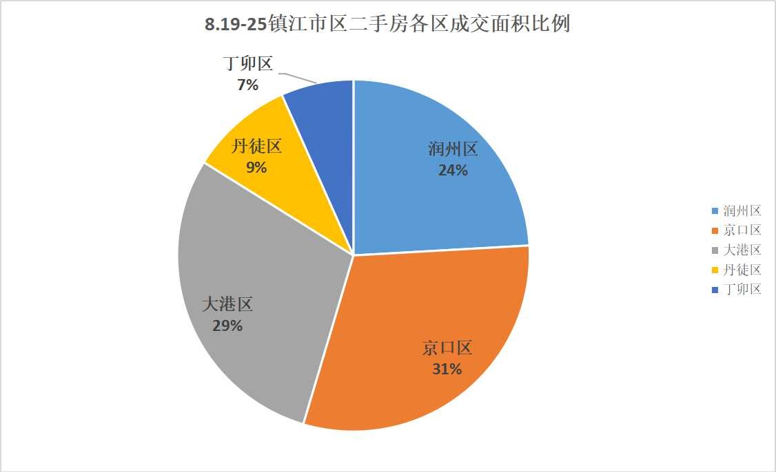 博野二手房最新信息，市场趋势、热门区域、购房指南及投资建议