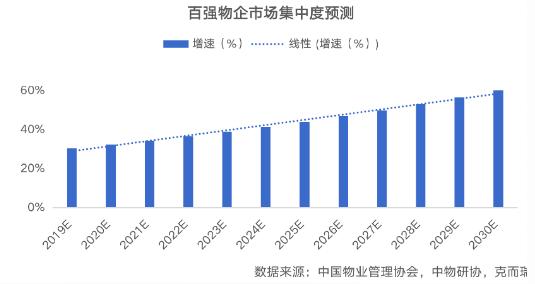 社保最新持股，洞悉中国资本市场的新动向