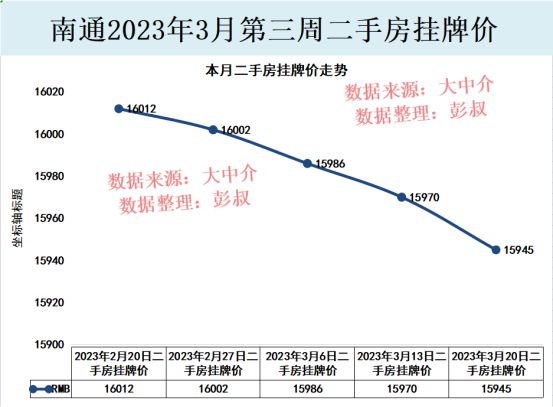 古探 第28页