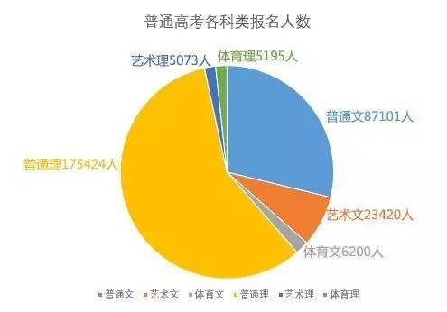 2017高考最新信息，改革趋势、备考策略与考生指南