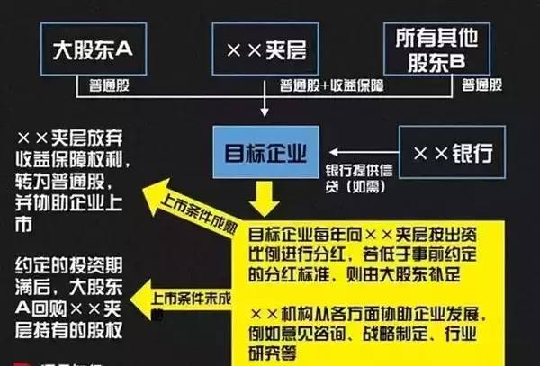 小金库处理的最新案例，深度剖析与反思