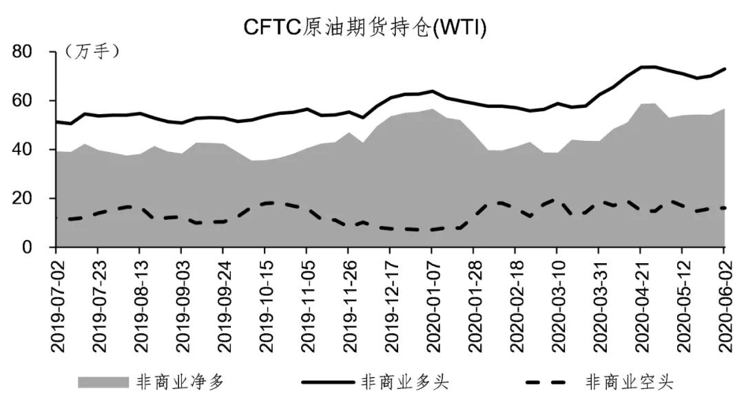 今曰油价最新消息，全球油市波动与未来趋势分析