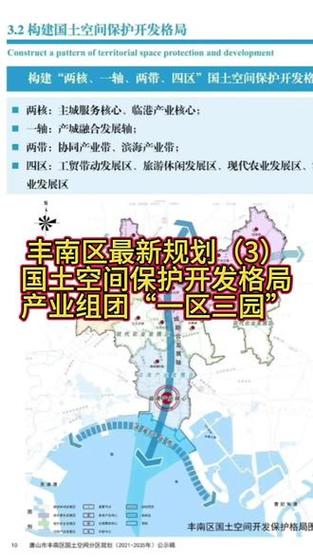 丰南平改最新消息，城市更新的宏伟蓝图与民生福祉