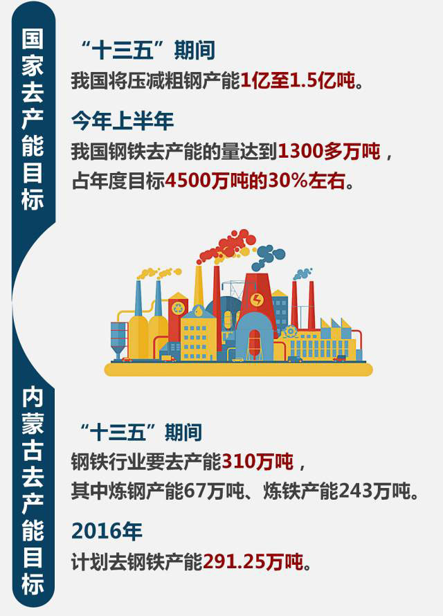 二钢最新消息，转型升级的征程与未来展望