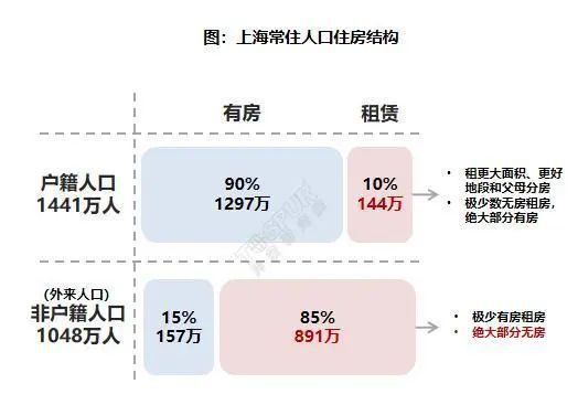 宁波最新限购政策，深度解析与影响展望