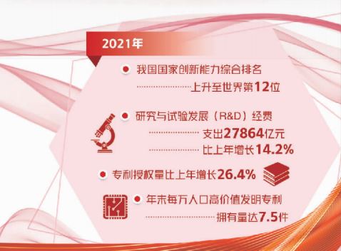 中国最新动向，创新驱动下的全面转型与崛起