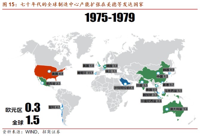 时事政治新闻最新，全球视角下的政策调整与地缘政治变化