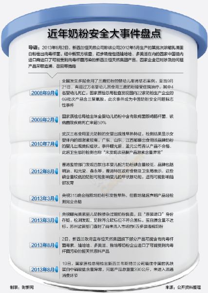 美可卓奶粉最新事件，品质与信任的重塑之旅