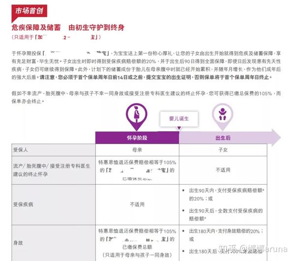 香港产子最新政策，全面解读与影响分析