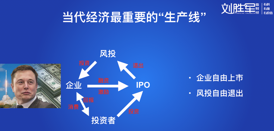 中晋最新进展，重塑与崛起之路