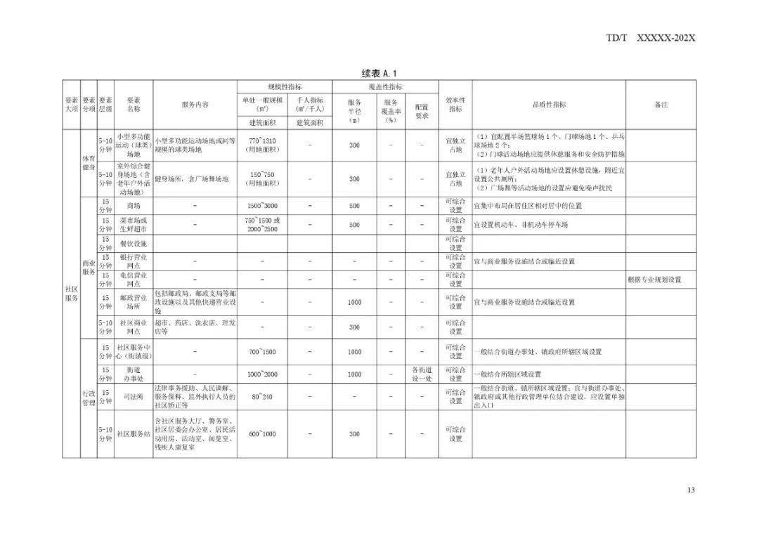 最新手机电池技术，革新与未来展望