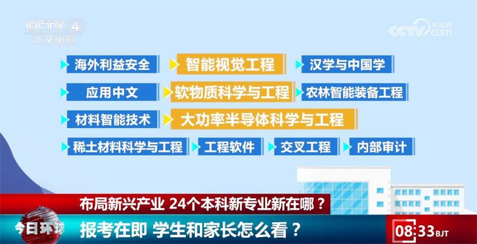 凤阳人才网最新招聘，开启职业发展新篇章