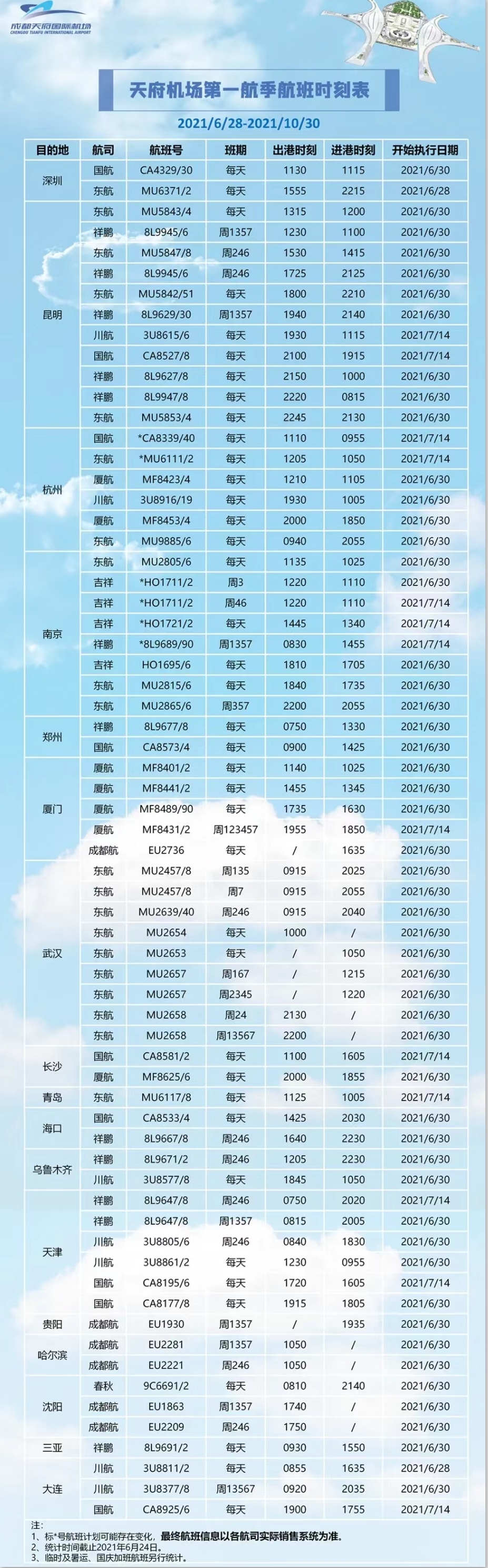 天水飞机场最新航班表