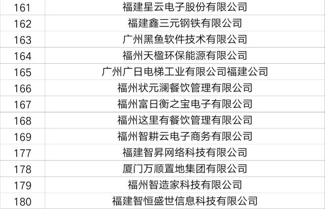 新郑市招聘网最新招聘，开启职业生涯新篇章