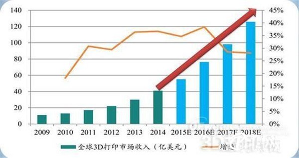 香樟最新价格及市场趋势分析