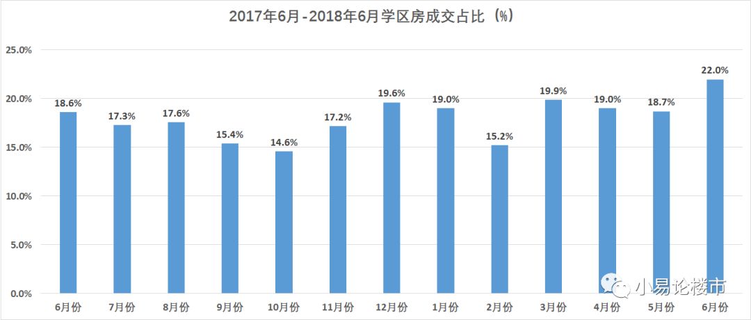 红果最新房价，市场趋势、影响因素及购房建议