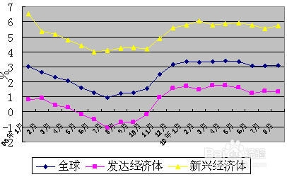 氨纶最新价格，市场趋势、影响因素及未来展望