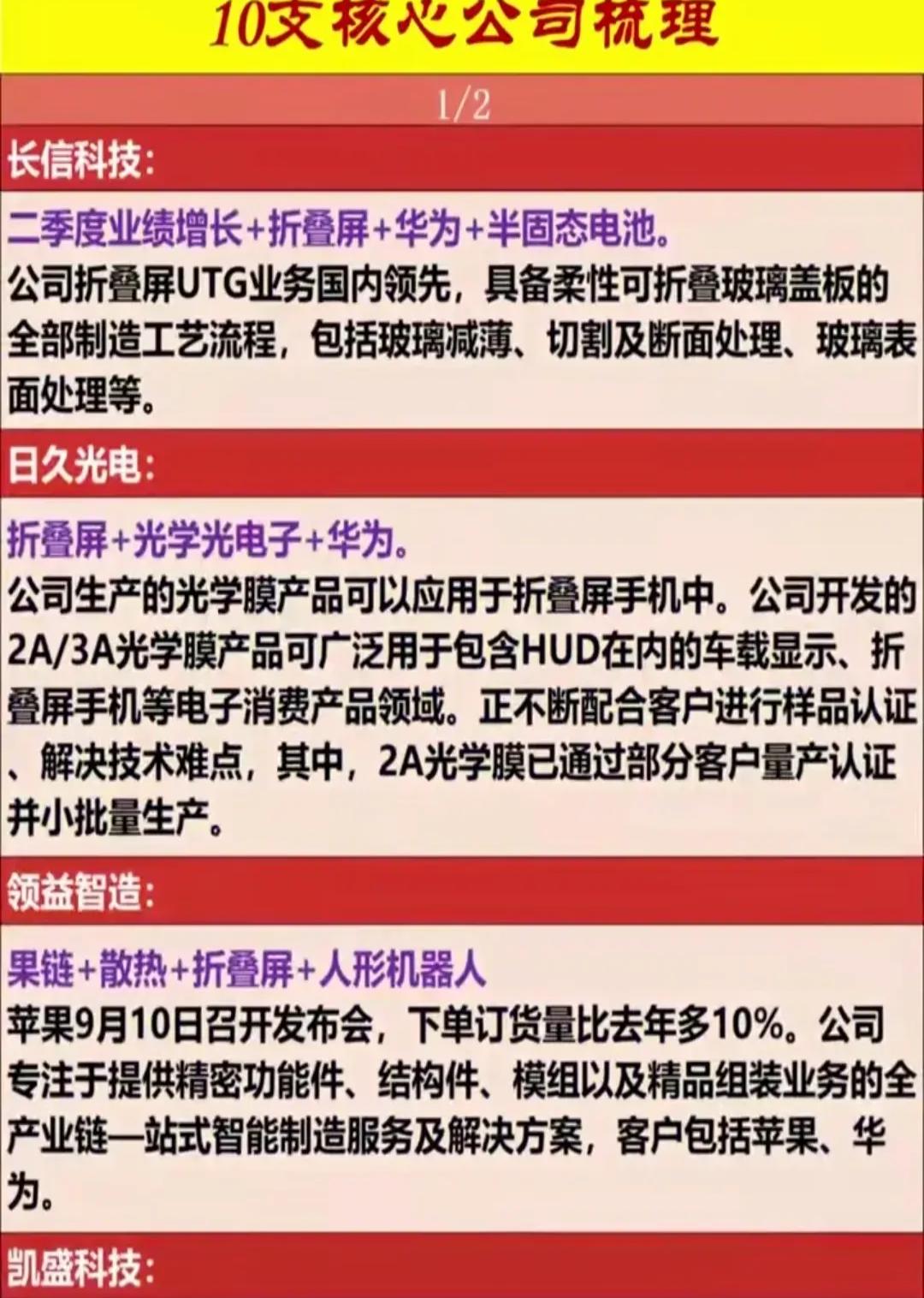 最新鸿蒙单职业，探索未来科技的新篇章