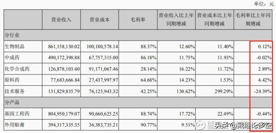 安科生物最新公告，创新引领，稳健前行