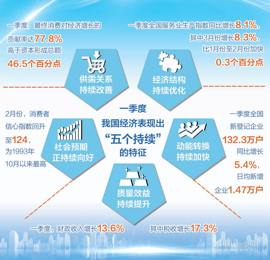 头像最新发布，探索个性化表达的新趋势